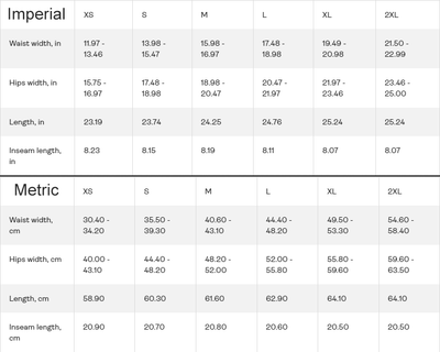 🍷Black Basketball Shorts - Nathansales.art